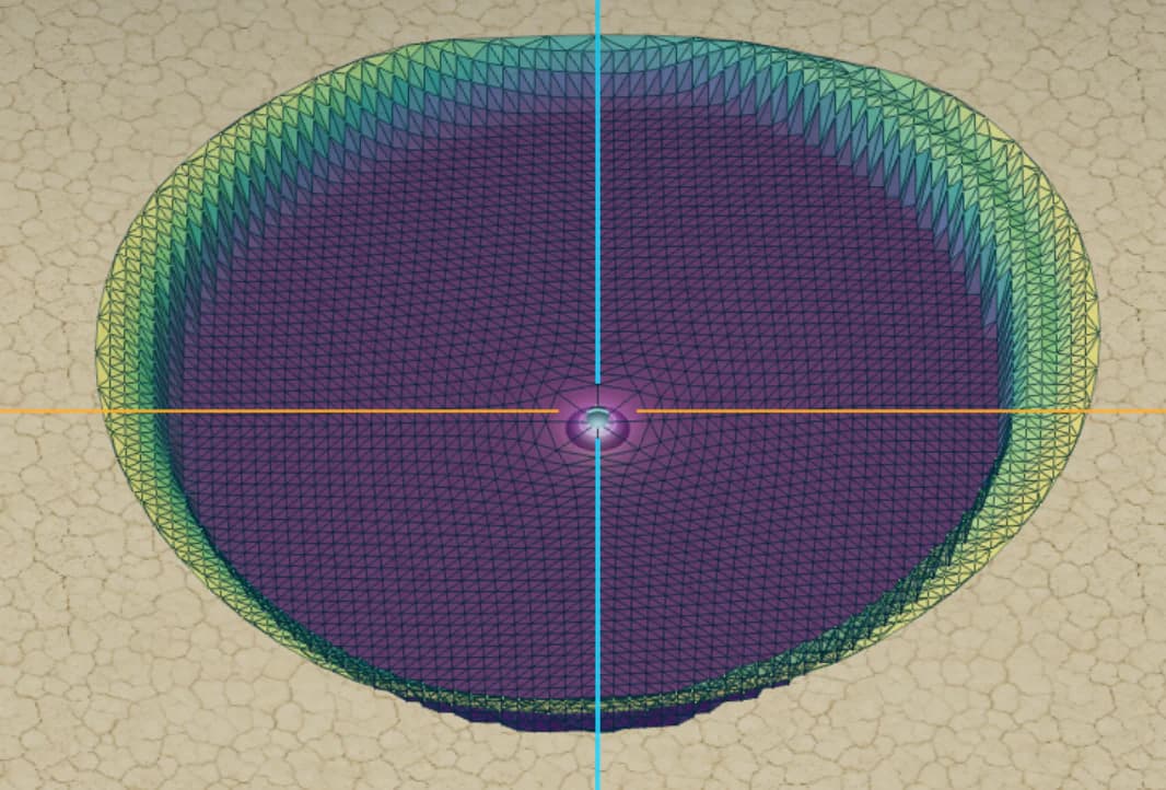 Near-field KL-divergence surface
